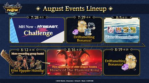 Event Quests List .
